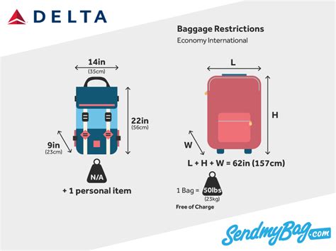 checked bag weight limit delta.